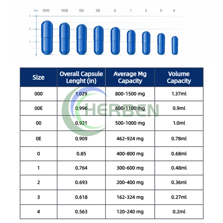 SLU-PP-915 Capsule best